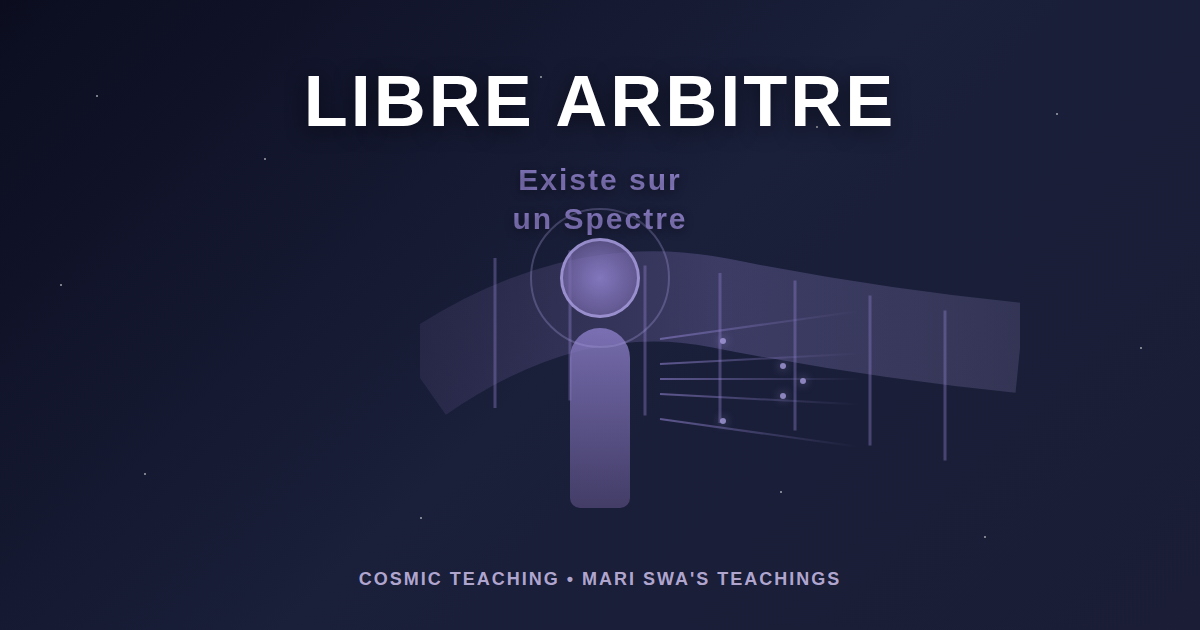 Spectre libre arbitre niveau conscience enseignements Mari Swa