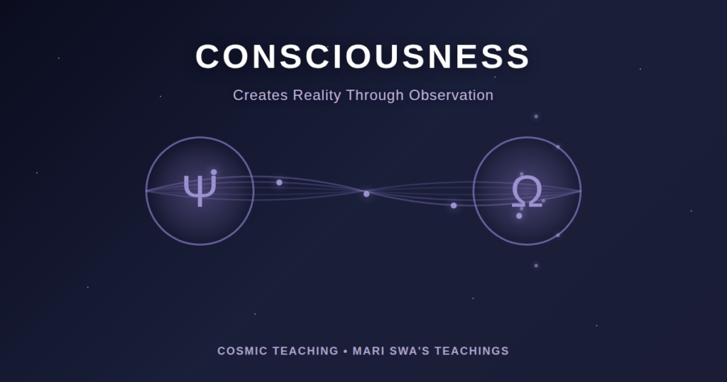 Consciousness creates reality through observer effect and frequency matching - quantum mechanics investigation with Psi and Omega symbols