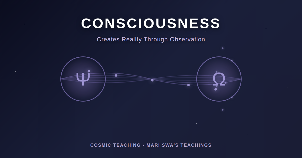 Consciousness creates reality through observer effect and frequency matching - quantum mechanics investigation with Psi and Omega symbols