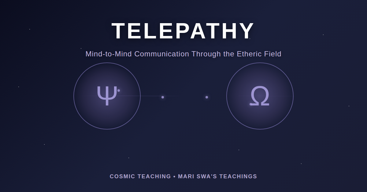 Telepathy visualization showing two mind spheres with Psi and Omega symbols connected by telepathic waves in purple spectrum according to Mari Swa cosmic teachings