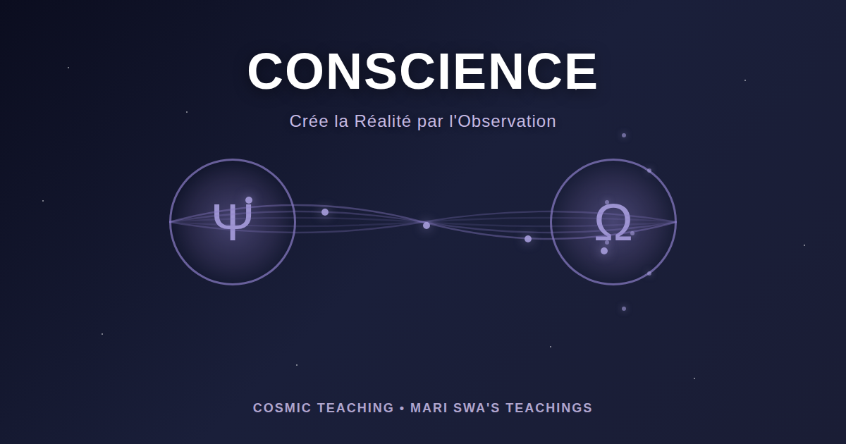 La conscience crée la réalité par l'observation - Enseignements cosmiques de Mari Swa montrant orbes connectés à travers le champ éthérique